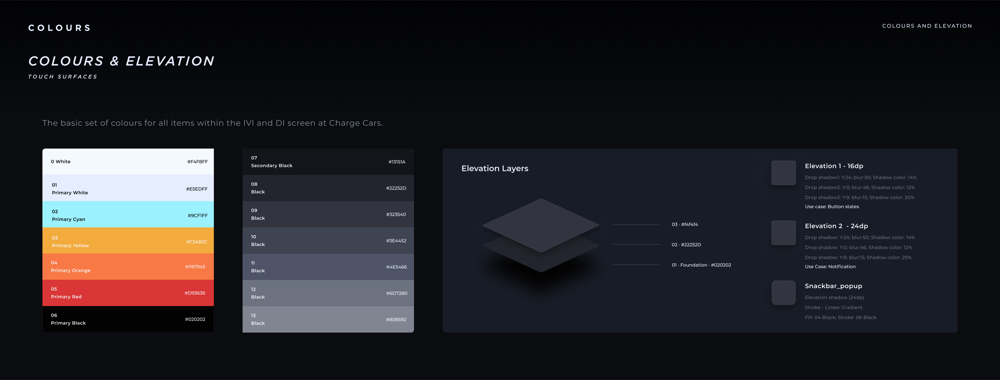 Design Style3